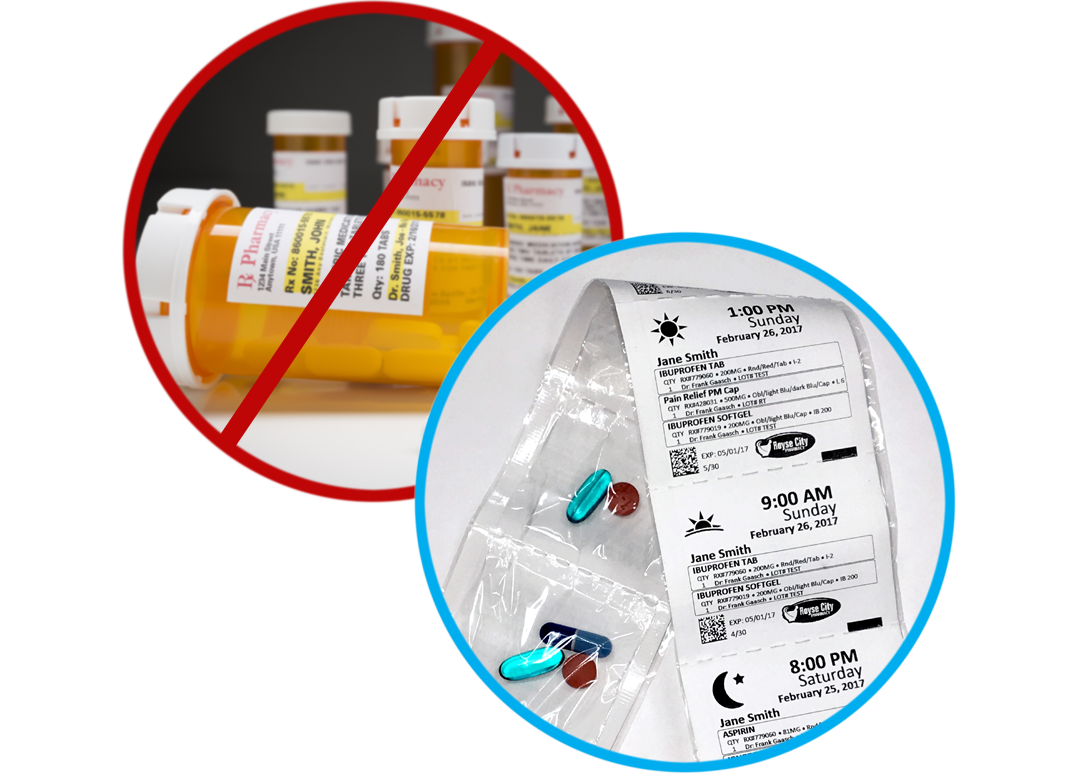 Easier Medication  <br>Management, <span>Right at Home</span>